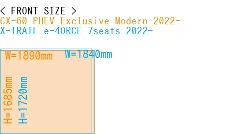 #CX-60 PHEV Exclusive Modern 2022- + X-TRAIL e-4ORCE 7seats 2022-